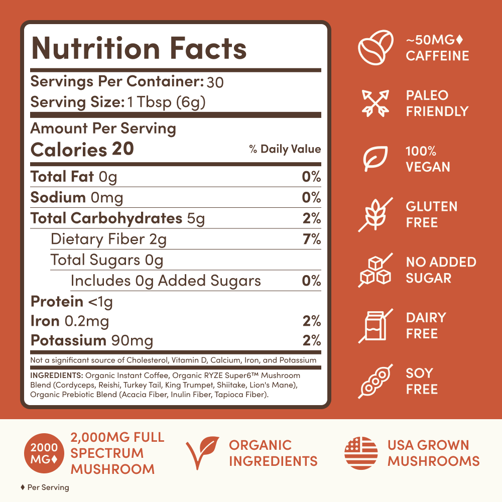 Mushroom Coffee | Select ZO35