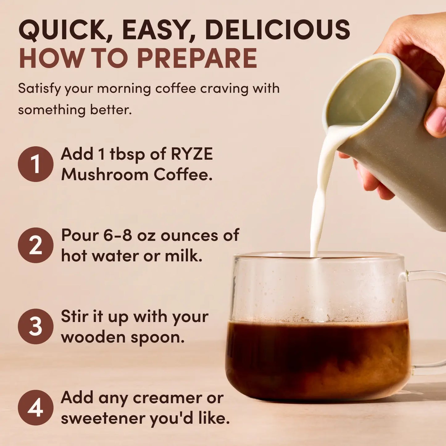 Dark Roast Starter Kit | Edition LI32