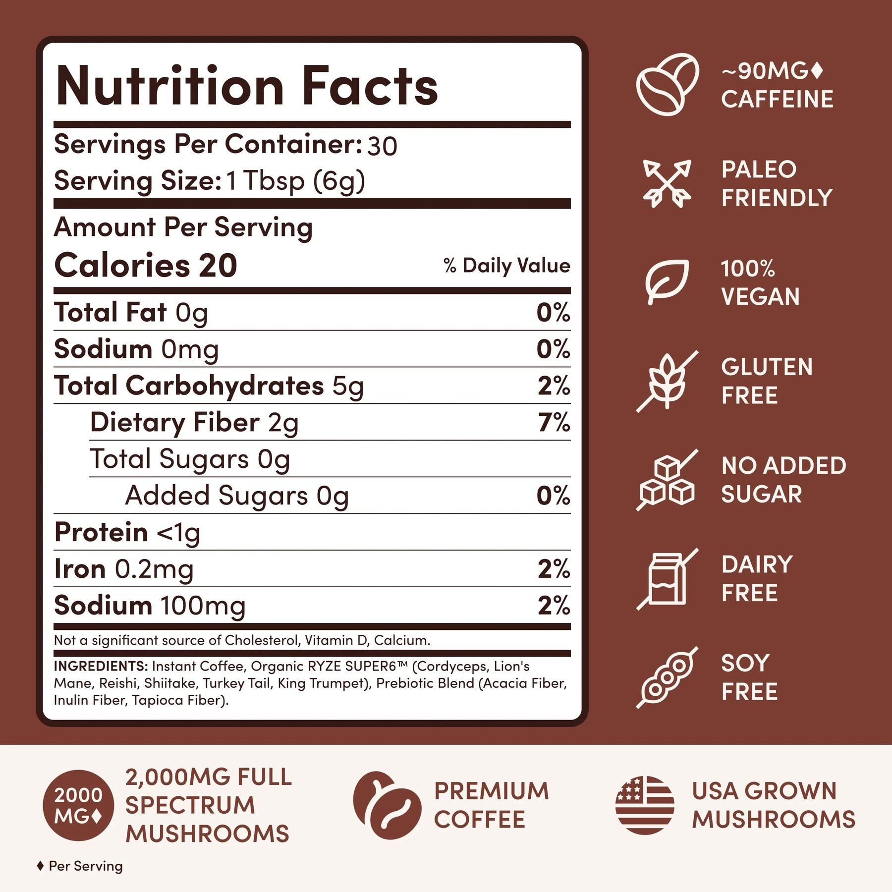 Dark Roast Starter Kit | Edition LI32